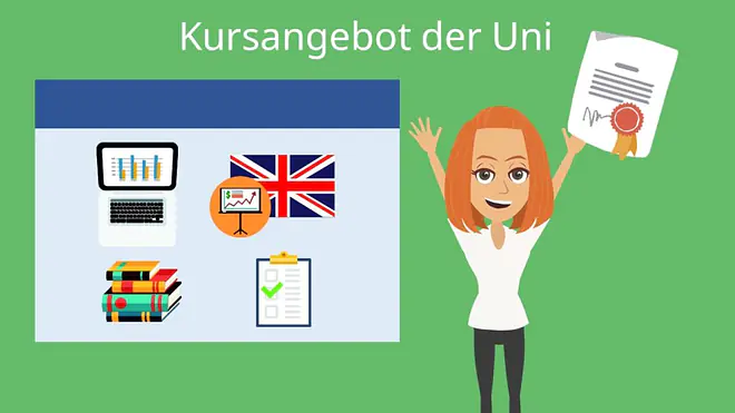 Zusatzqualifikationen