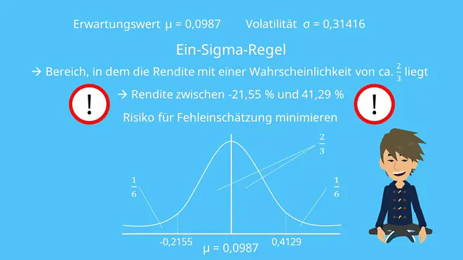 Sigma-Regeln