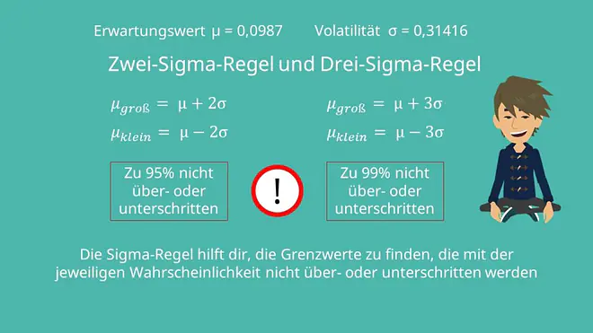 Sigma-Regeln