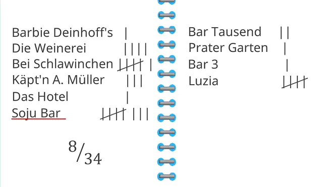 Shannon-Fano-Kodierung