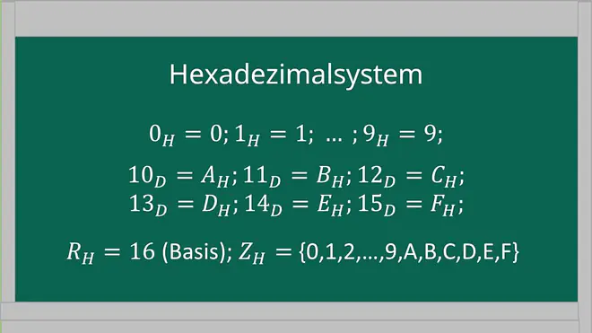 Hexadezimalsystem, Aufbau