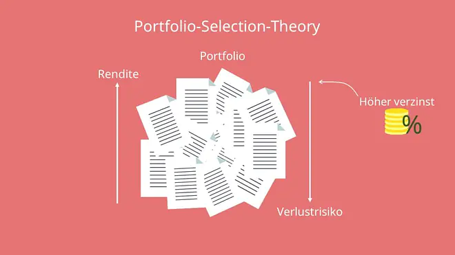 Portfoliotheorie Markowitz Rendite Verlustrisiko