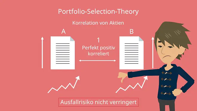 Korrelation Aktien Portfoliotheorie