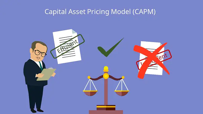 Capital Asset Pricing Model