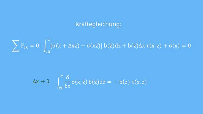 Kräftegleichung