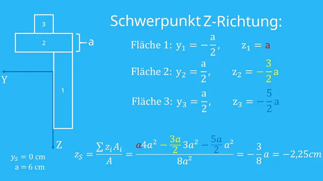 Schwerpunkt in Z-Richtung berechen