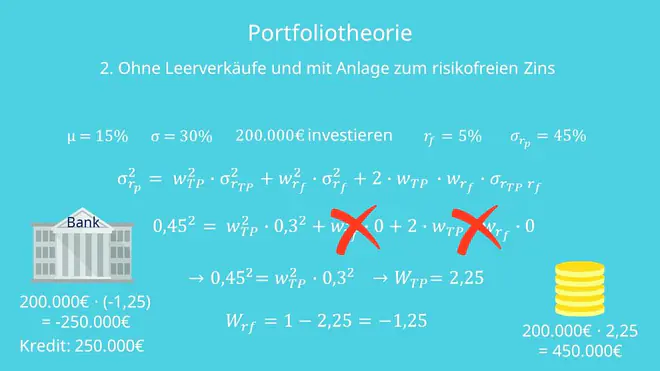 Portfoliotheorie 2. Szenario Beispiel