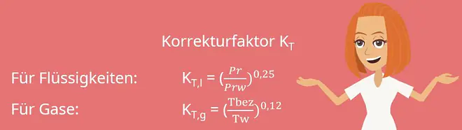 Erzwungene Konvektion, laminare Strömung, turbulente Strömung