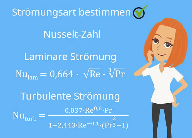 Erzwungene Konvektion, laminare Strömung, turbulente Strömung
