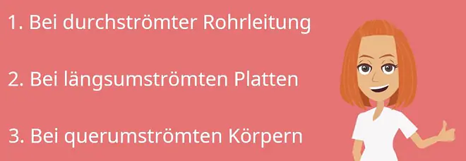 Erzwungene Konvektion, laminare Strömung, turbulente Strömung