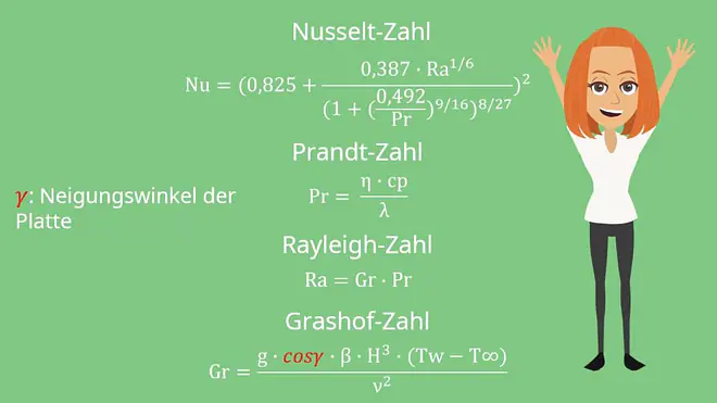 Freie Konvektion, Natürliche Konvektion, Freie Konvektion berechnen