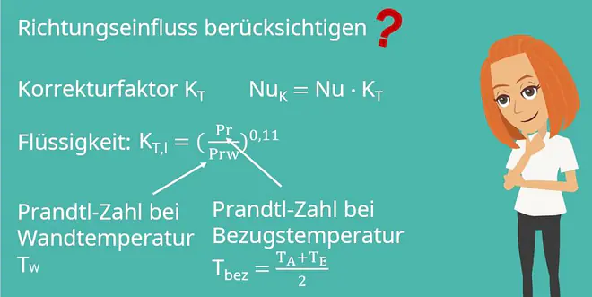 Erzwungene Konvektion, laminare Strömung, turbulente Strömung