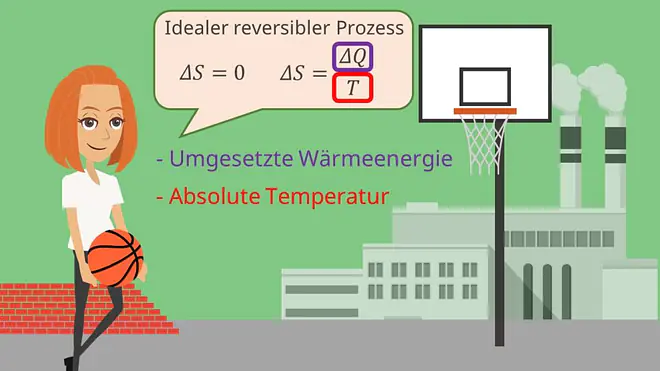 Entropieänderung bei idealen reversiblen Prozessen