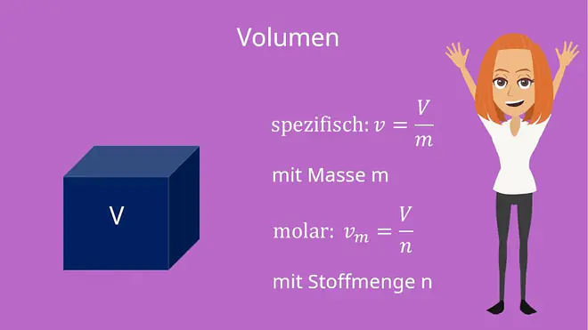 Geschlossenes System, Offenes System, Abgeschlossenes System, Thermodynamische Systeme