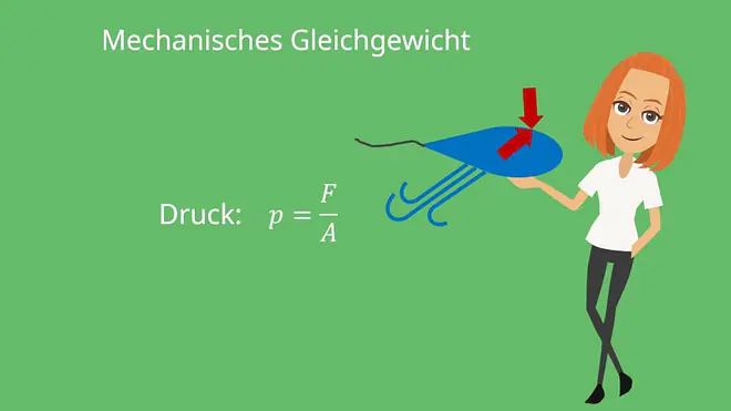 Ideale Gasgleichung, Ideales Gasgesetz, Thermisches Gleichgewicht, Zustandsgrößen