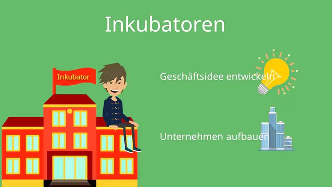 Finanzierungsmöglichkeiten
