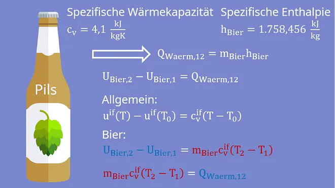 Enthalpie, Innere Energie, Enthalpie berechnen, Energiebilanz Physik