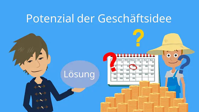 Eine Geschäftsidee finden