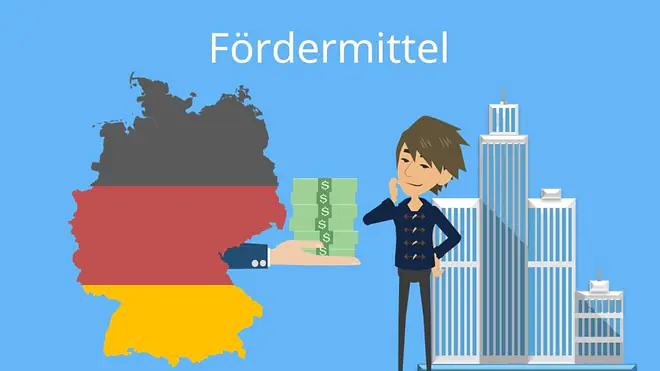 Finanzierungsmöglichkeiten