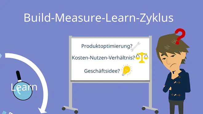 Lean-Startup-Ansatz