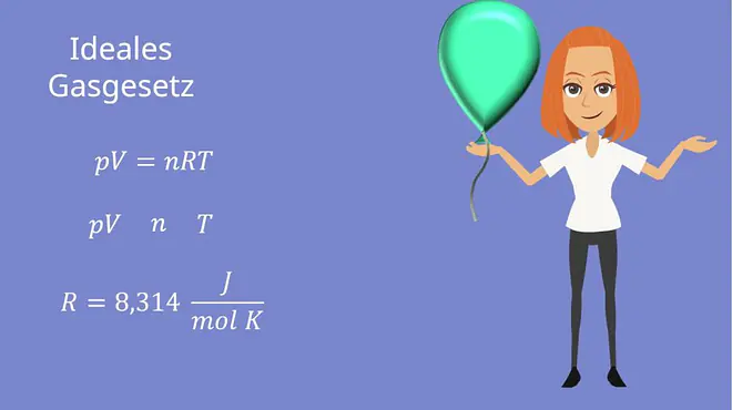 Ideale Gasgleichung, Ideales Gasgesetz, Thermisches Gleichgewicht, Zustandsgrößen