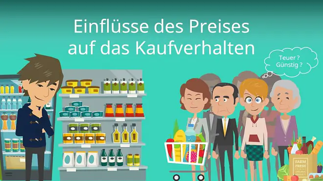 Einflüsse des Preises auf das Kaufverhalten