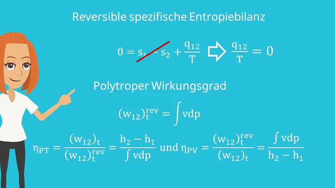 Polytroper Wirkungsgrad