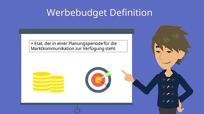 Werbebudget Definition