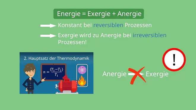2. Hauptsatz der Thermodynamik und Energie