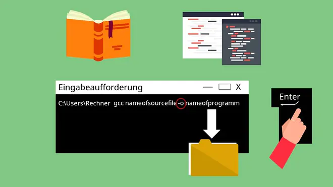 Compiler, C Compiler, GCC Compiler, Programmiersprache, Ansi, GCC, Kompilieren