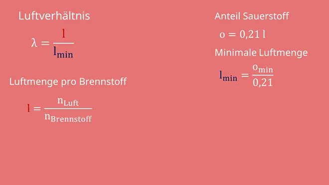 Verbrennung, Unvollständige Verbrennung, Vollständige Verbrennung
