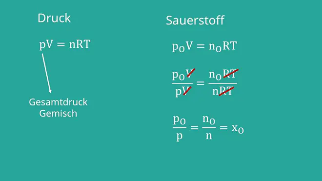 Gemische, Innere Energie, Enthalpie, Entropie, Ideales Gasgesetz, Gesetz von Dalton