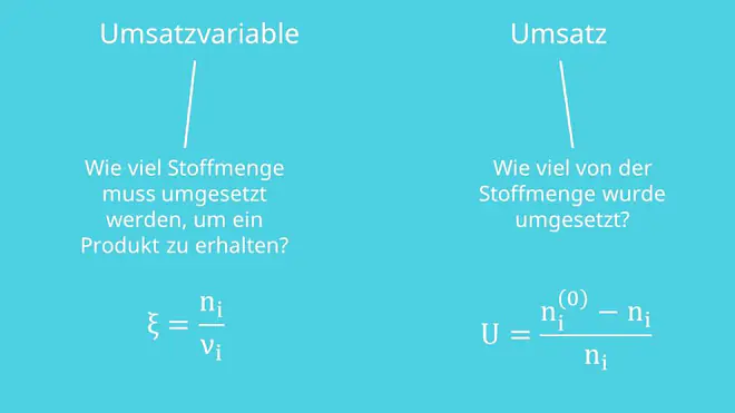 Bruttoreaktionsgleichung, Reaktionsgleichung, Chemisches Gleichgewicht, Chemisches Potential
