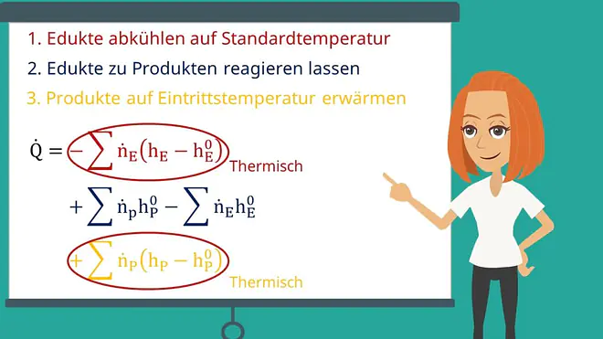 Reaktionsenthalpie, Reaktionsentropie, Edukt, Produkt, endotherm, exotherm