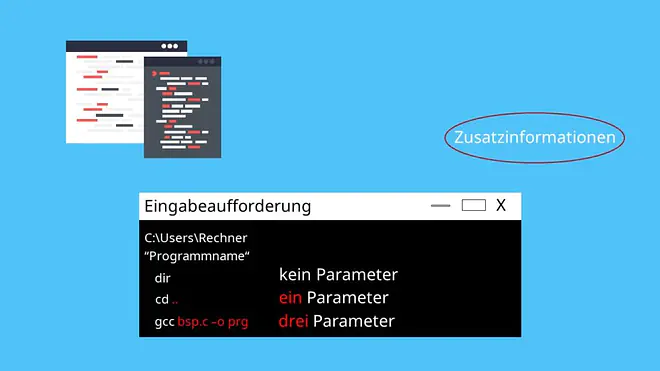 Kommandozeile, gcc Compiler