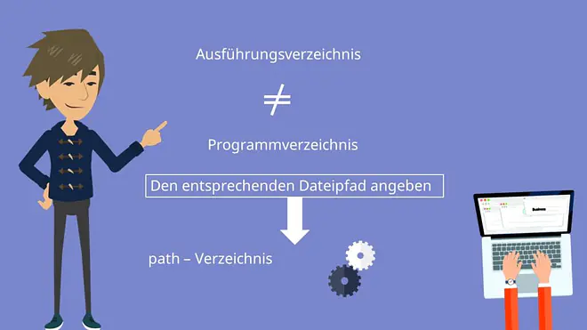 Kommandozeile, gcc Compiler