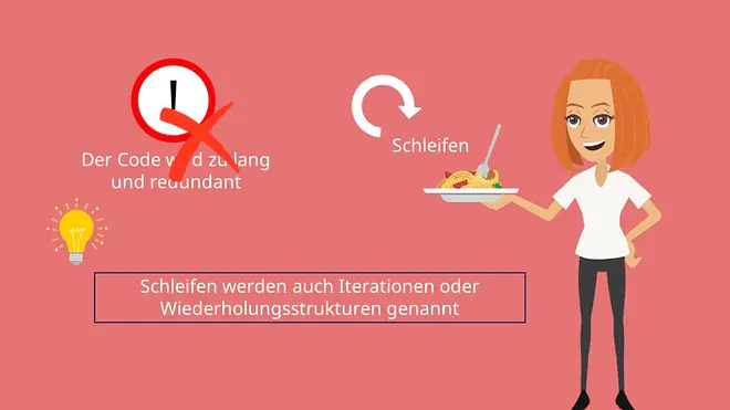 Schleifen C
