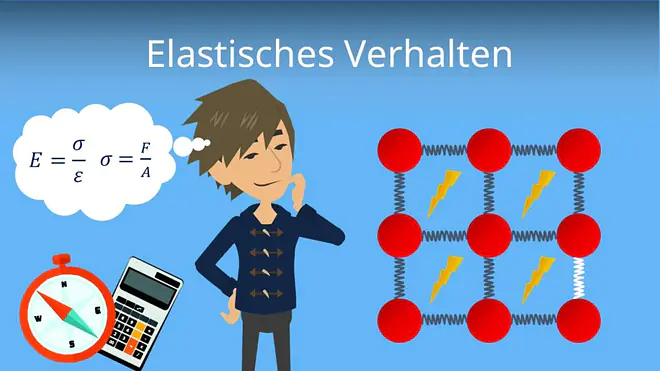 Elastisches Verhalten