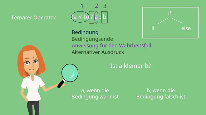 logischer Operator C