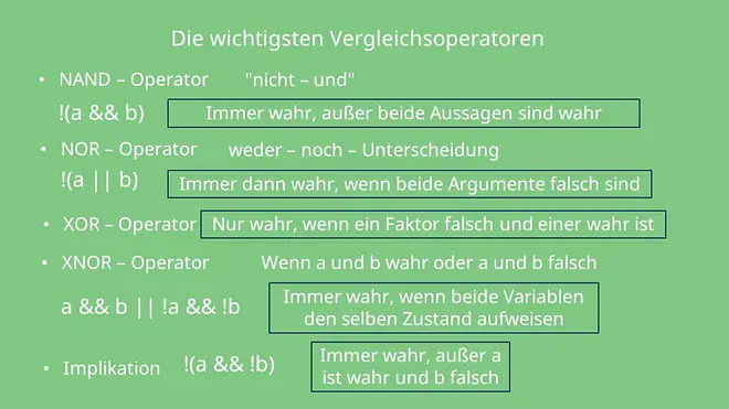 Vergleichsoperatoren C