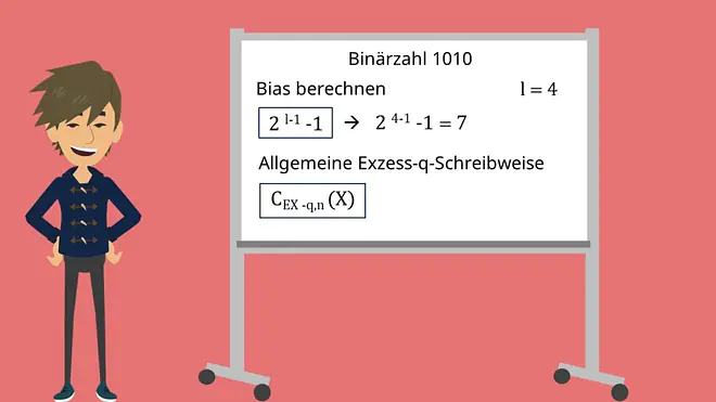 Exzess-q