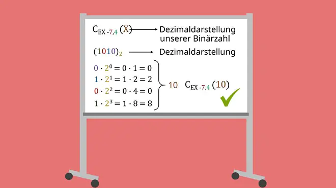Exzess-q Beispiel