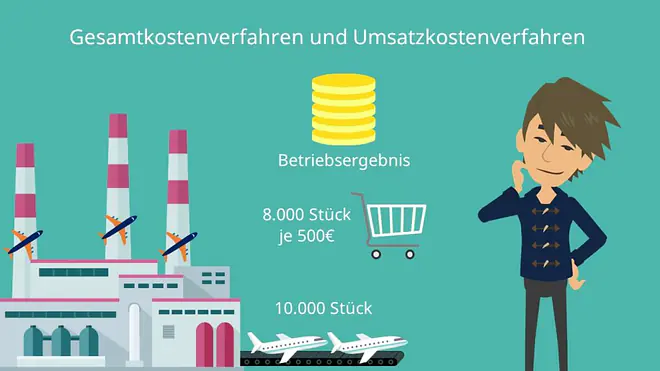 Gesamtkostenverfahren Umsatzkostenverfahren Beispiel
