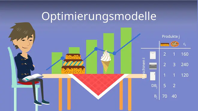 Optimierungsmodelle