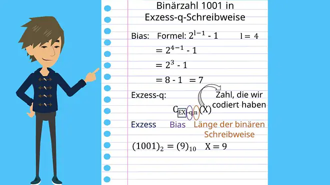 Exzess-q