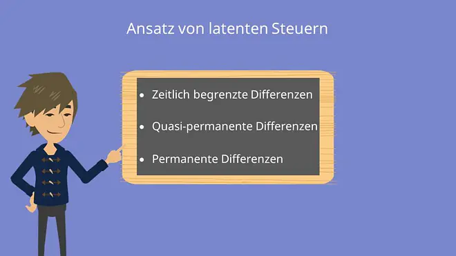 Latente Steuern