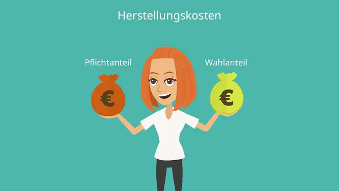 Herstellungskosten, Herstellungskosten berechnen