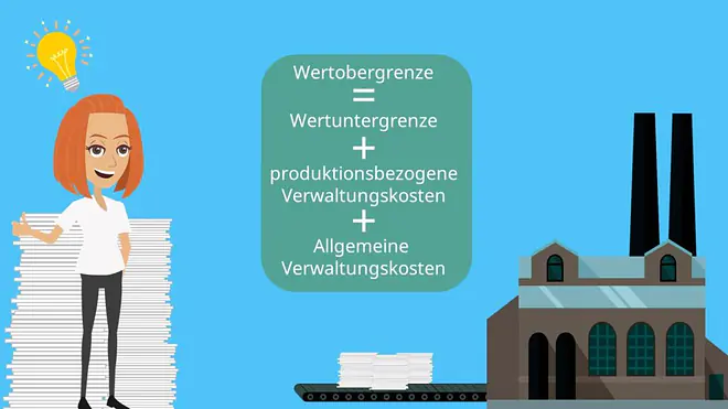 Herstellungskosten, Wertuntergrenze, produktionsbezogene Verwaltungskosten, Allgemeine Verwaltungskosten