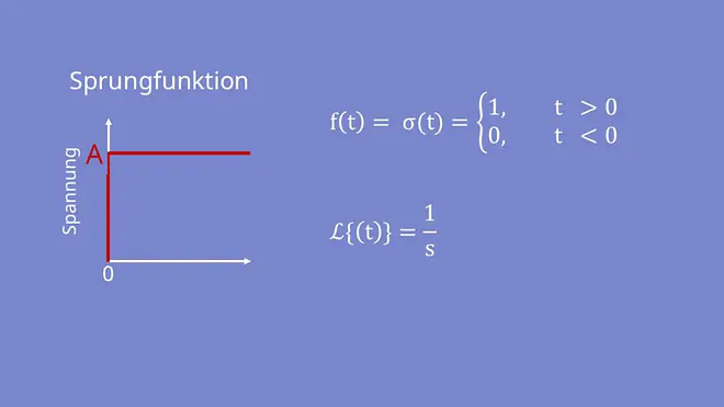Sprungfunktion