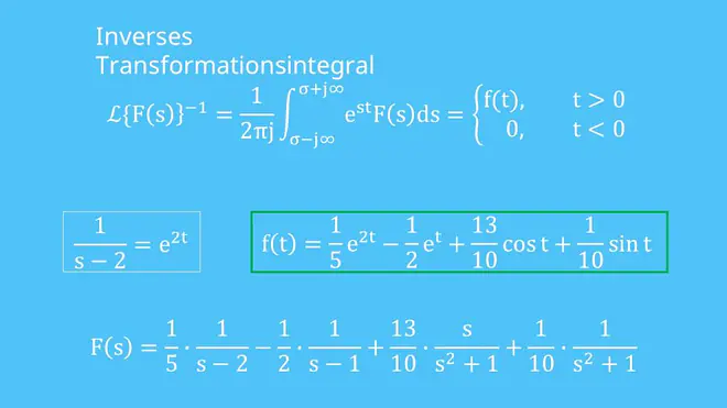 Laplace-Transformation, Laplace-Transformation Beispiel